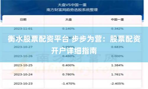 衡水股票配资平台 步步为营：股票配资开户详细指南