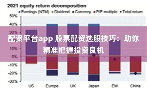 配资平台app 股票配资选股技巧：助你精准把握投资良机