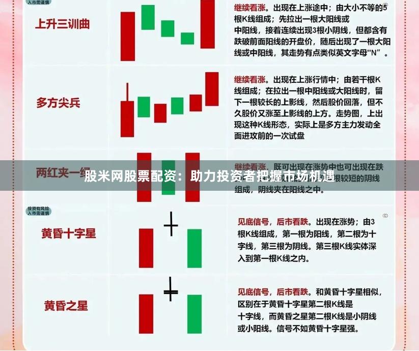 股米网股票配资：助力投资者把握市场机遇