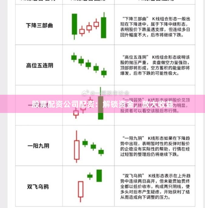 股票配资公司配资：解锁资金，放大收益