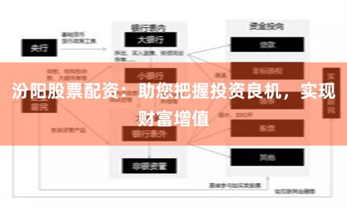 汾阳股票配资：助您把握投资良机，实现财富增值