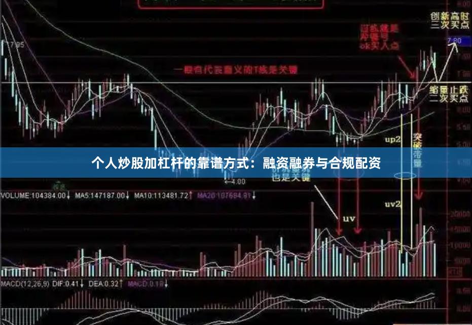 个人炒股加杠杆的靠谱方式：融资融券与合规配资