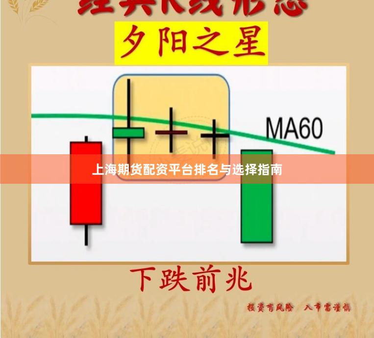 上海期货配资平台排名与选择指南