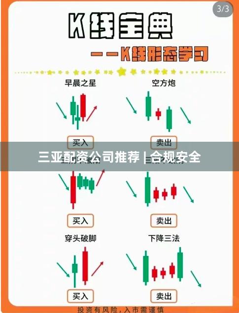 三亚配资公司推荐 | 合规安全