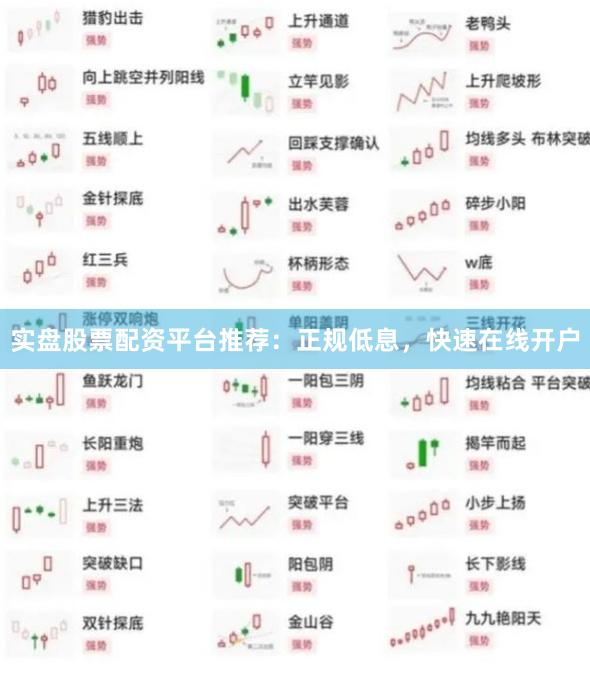 实盘股票配资平台推荐：正规低息，快速在线开户