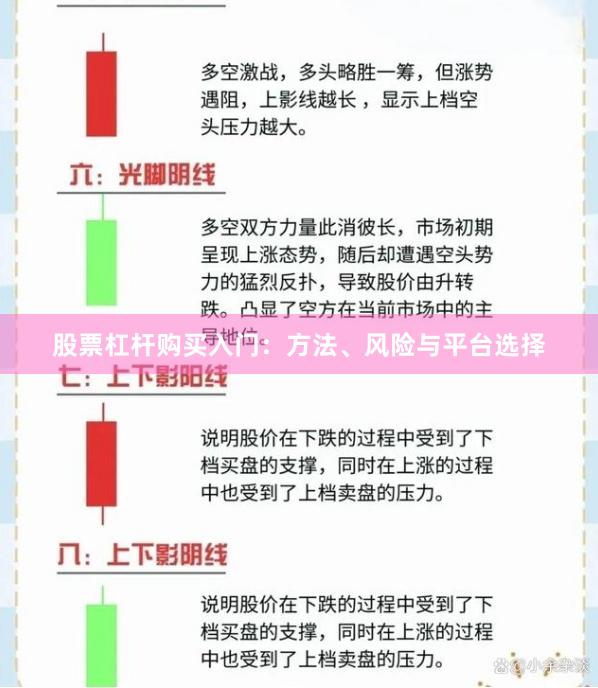 股票杠杆购买入门：方法、风险与平台选择