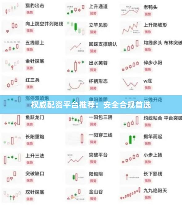 权威配资平台推荐：安全合规首选