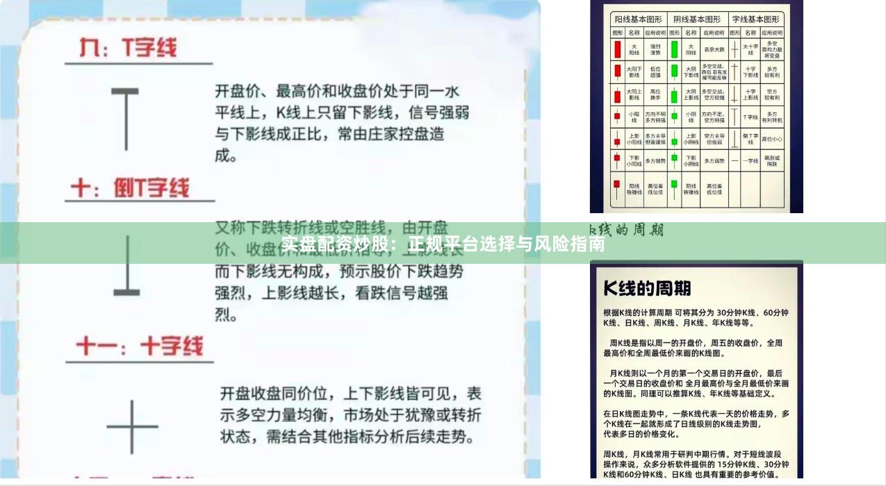 实盘配资炒股：正规平台选择与风险指南