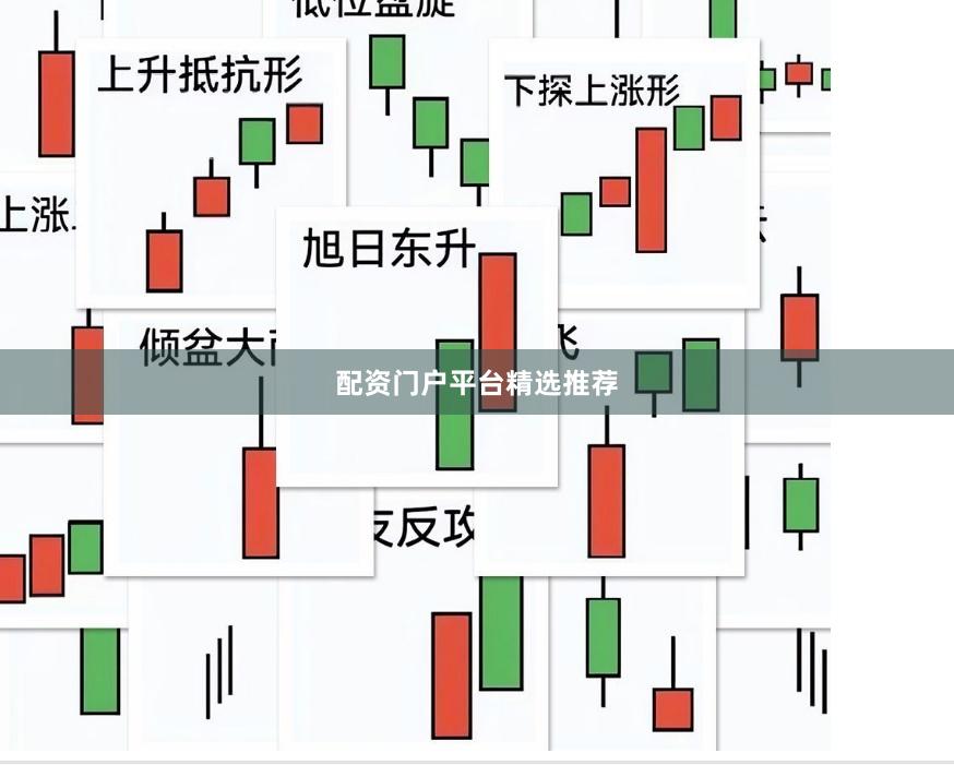 配资门户平台精选推荐